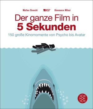 Matteo Civaschi, Gianmarco Milesi: Der ganze Film in 5 Sekunden 