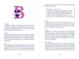 Julius Brodkorb: Sprachschätze: Mode und Beauty 
