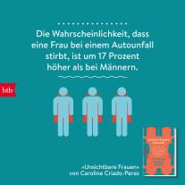 Caroline Criado-Perez: Unsichtbare Frauen 