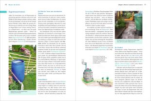 Paula Dipl.-Ing. Polak, Paula Polak: Handbuch Wasser im Garten 