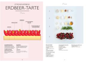 Anne Cazor, Mélanie Dupuis, Yannis Varoutsikos: Das kleine Handbuch der Tartes und Torten 