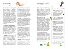 Anne Dr. med. Fleck, Jörn Dr. med. Klasen, Matthias Dr. med. Riedl, Silja Dr. med. Schäfer, Anne Fleck, Jörn Klasen, Matthias Riedl, Silja Schäfer: Die Ernährungs-Docs – Mein Ernährungstagebuch 