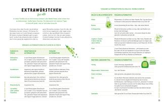 Silja Dr. med. Schäfer, Silja Schäfer: Mein grünes Familienkochbuch 