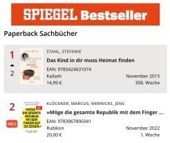 Marcus Klöckner, Jens Wernicke: »Möge die gesamte Republik mit dem Finger auf sie zeigen.« 
