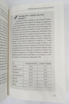 David Dr. Perlmutter, Kristin Loberg, David Perlmutter: Dumm wie Brot 