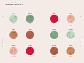 Martina Liverani: Kleiner Atlas der Kulinarik 