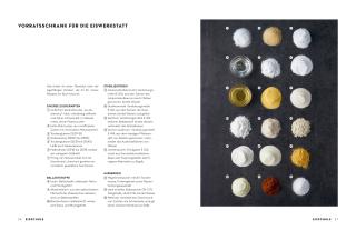 Stefano De Giglio: Gelato 