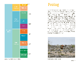 Sven von Loga, Sven von Loga: Schätze des Rheins 