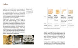 Petra Liedl, Bettina Rühm: Gesundes Bauen und Wohnen - Baubiologie für Bauherren und Architekten 