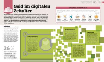 Alexandra Black, Marianne Curphey, Julian Dr. Sims, Emma Lunn, James Meadway, Philip Parker, Julian Sims, DK Verlag: #dkinfografik. Geld und Finanzen 