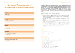 Brigitte Dr. Karner, Ulrike Gonder, Brigitte Karner: Der Keto-Kompass – Das Kochbuch 