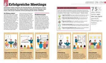 Philippa Anderson, Alexandra Black, Pippa Bourne, Richard Ridout, DK Verlag: #dkinfografik. Management einfach erklärt 